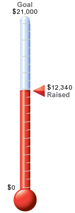 thermometer.png